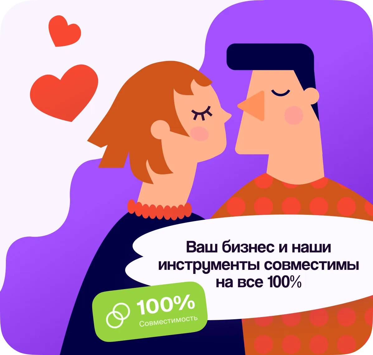 Иллюстрация: целующаяся пара с сердечками и плашкой «Ваш бизнес и наши инструменты совместимы на все 100%», бейдж 100% Совместимость